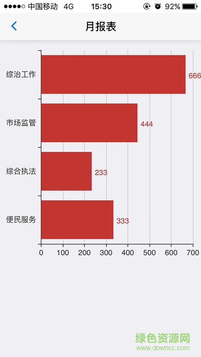 智慧煤山 v1.0.18 安卓版 2