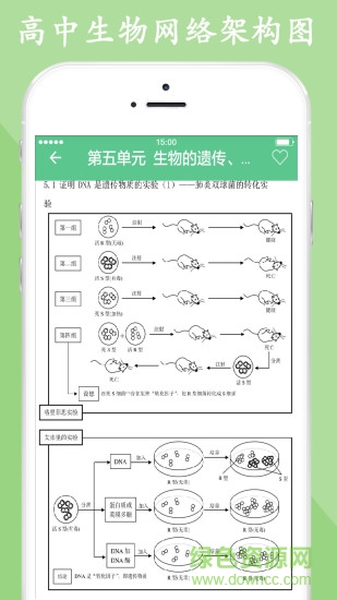高中生物大師軟件（暫未上線） v1.0 安卓版 3
