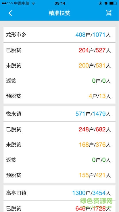永興扶貧(精準(zhǔn)扶貧) v2.1 安卓版 0