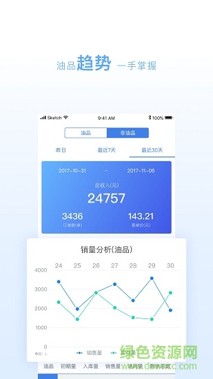 小化加油企业版手机版 小化加油企业版手机版