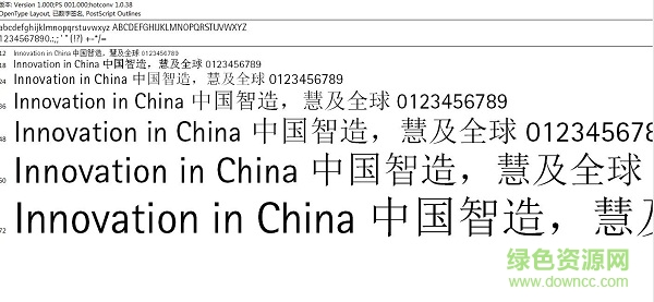 rotis系列字體  0