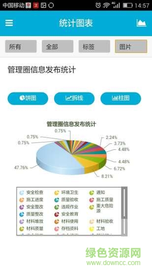 快施工 v1.3.7 安卓版 0