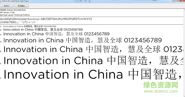 gotham rounded 全套字體  0