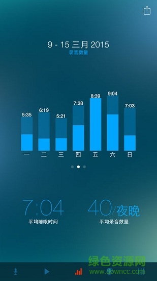 夢(mèng)話錄音機(jī)漢化版 v2.1.1 安卓版 2