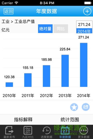 數(shù)據(jù)忠縣安卓版 數(shù)據(jù)忠縣手機(jī)版