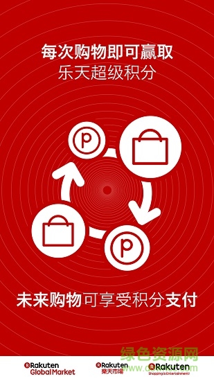 樂(lè)天購(gòu)物網(wǎng)中文app