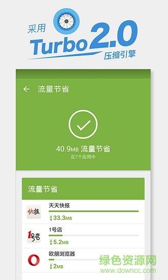 歐朋流量寶無限流量