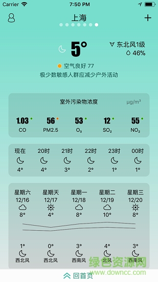 斐訊空能凈app