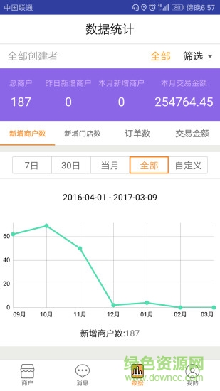店立方app地推版 v1.6.6 安卓版 2
