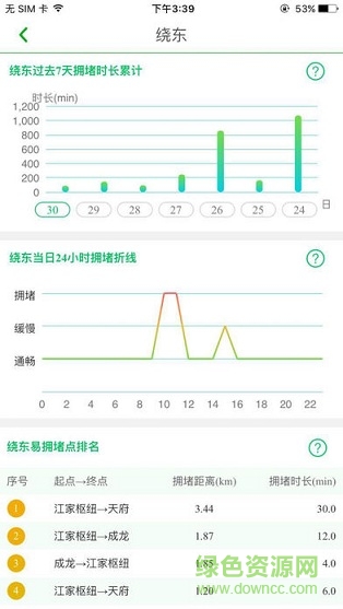 川高易徑 v1.05 安卓版 2
