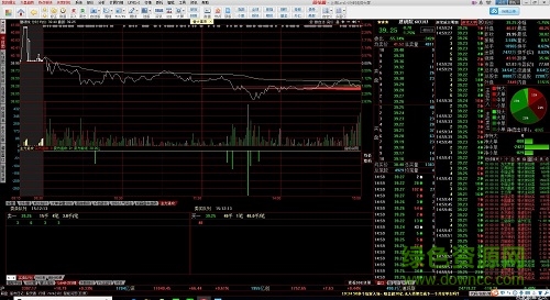 同花順金融大師單機(jī) 免費版 0