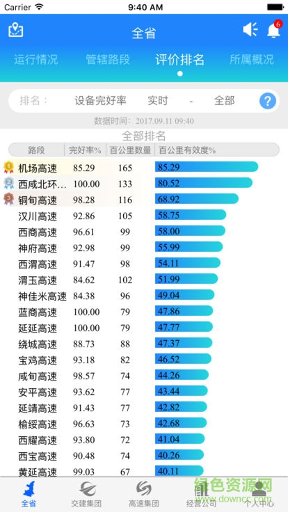陜西高管通 v2.0.533 安卓版 1