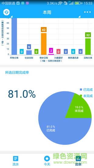 奇妙日程免費(fèi)pc版 v4.5.3 最新版 0