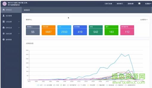 學(xué)術(shù)格子for mac