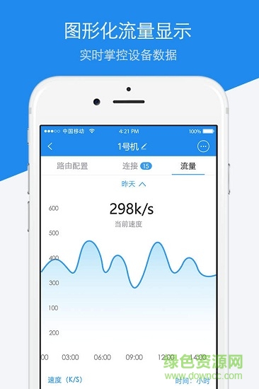 8圈云控手機(jī)版(路由器管理) v1.1.4 安卓版 3