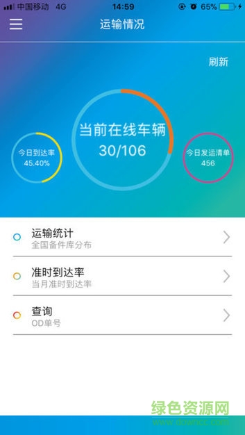 一汽大眾備件查詢系統(tǒng) v1.0.1 安卓版 0