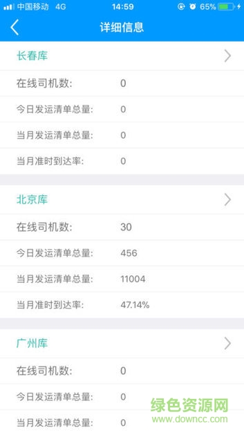 大眾備件物流 備件物流app