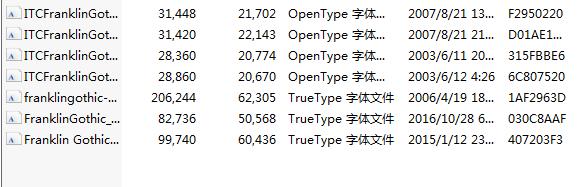itcfranklingothicstd字體包