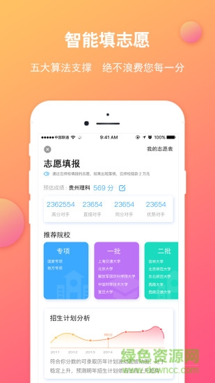 云擇校vip免收費(fèi)版