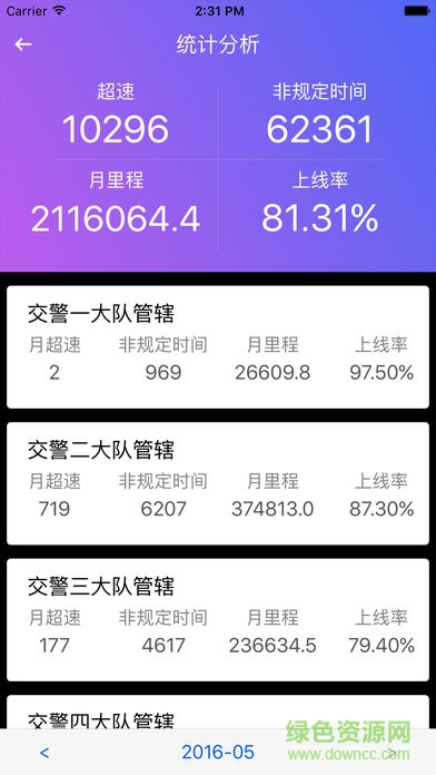 億車管渣土幫幫 v1.1.0 安卓版 1