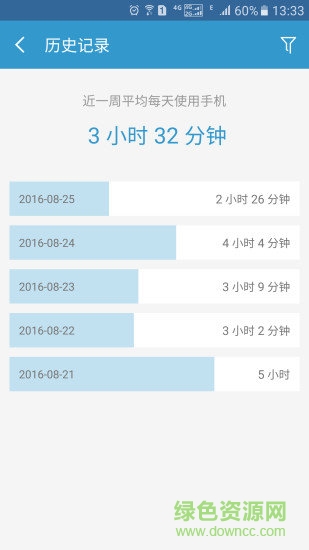 輕息屏解鎖完整版 v2.35.0 最新版 0