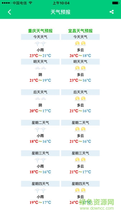 重庆滚装订舱系统 v1.0.3 安卓版1