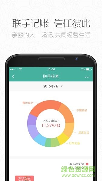 學(xué)生記賬本