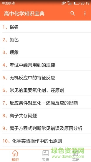 高中化學(xué)知識(shí)寶典 v2.0 安卓版 1