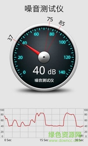 測試噪音分貝app