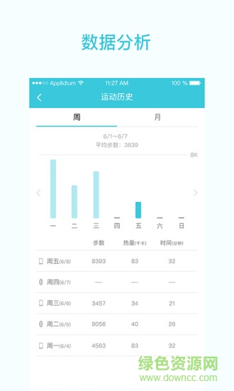 一起走專業(yè)版作弊器 v3.1.8 安卓版 0