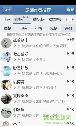 讀文齋閱讀軟件