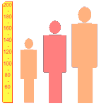 測(cè)量身高的app