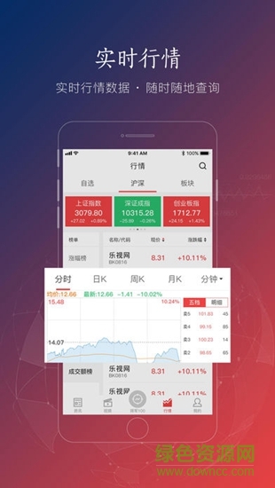 將軍財(cái)經(jīng)app 將軍財(cái)經(jīng)