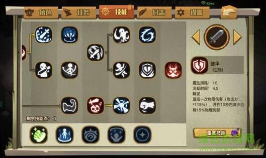 貪婪洞窟2技能加點