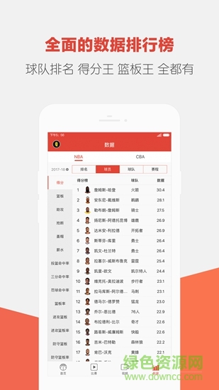 上籃app