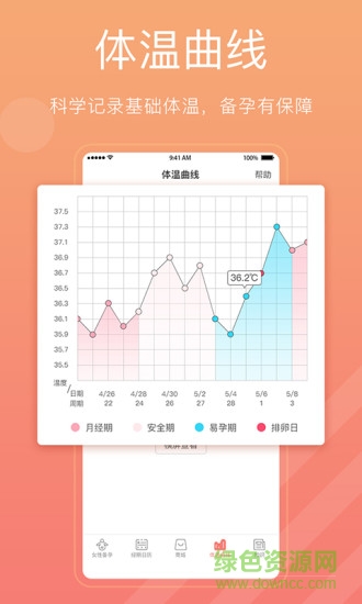 備孕懷孕管家 v1.0 安卓版 3