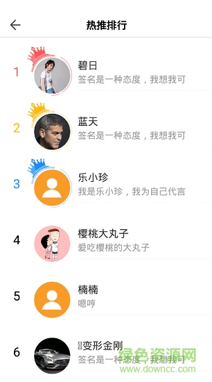 樂(lè)診 v1.5.0 安卓版 3