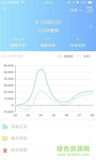 速订货 速订货app
