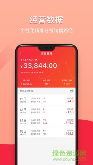 有得云商商家版 v1.0.22 安卓版 2