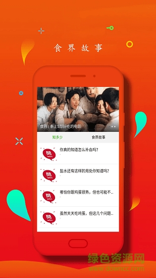 哈維斯的晚餐app