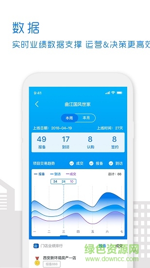 帶客通管理手機版 v1.3.0 安卓版 0