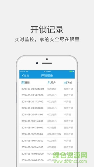 長宇智能鎖 v3.0.6 安卓版 1