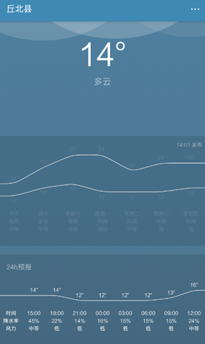 風(fēng)情天氣 v1.0.0 安卓版 1