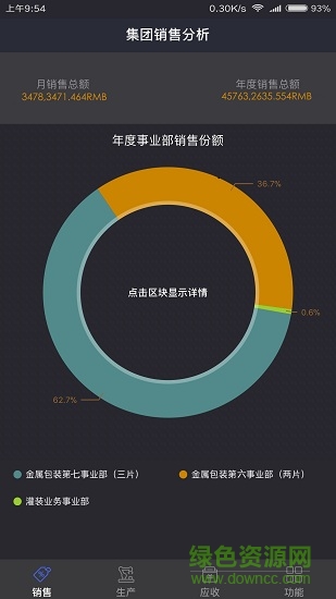 奧助手手(報(bào)表統(tǒng)計(jì)) v1.2 安卓版 3
