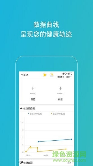 kiwi血糖管理助手 v1.5.0 安卓版 2
