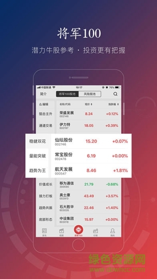 將軍財(cái)經(jīng) v1.0.0 安卓版 1