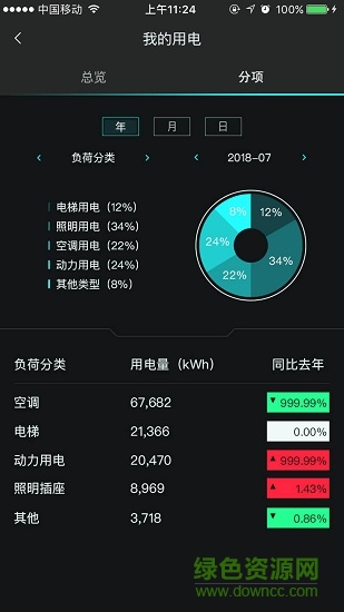 益電寶 v2.4.8 安卓版 0