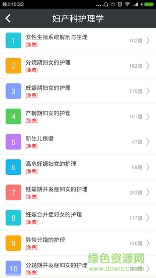 婦產(chǎn)科護(hù)理總題庫app