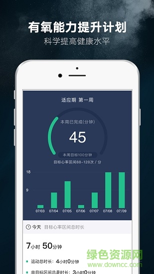 1step健身 1step app下載