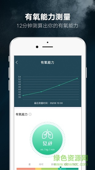 1step健身 v1.5 安卓版 3